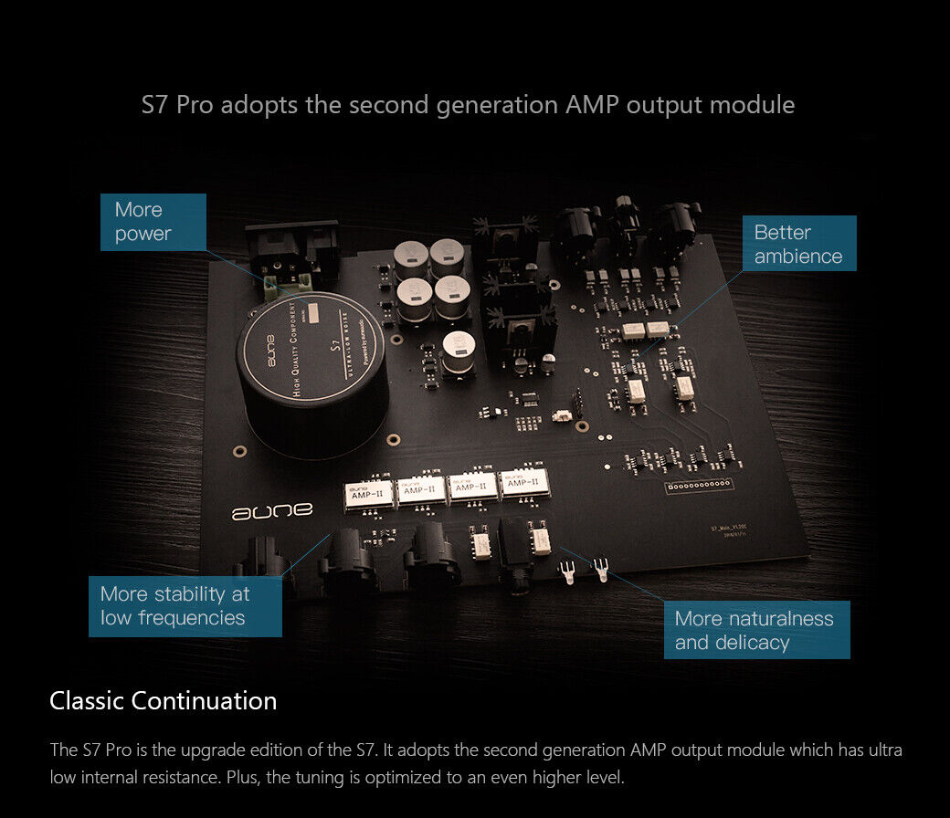 Aune S7 Headphone Amplifier HIFI Audio Earphone AMP Balanced