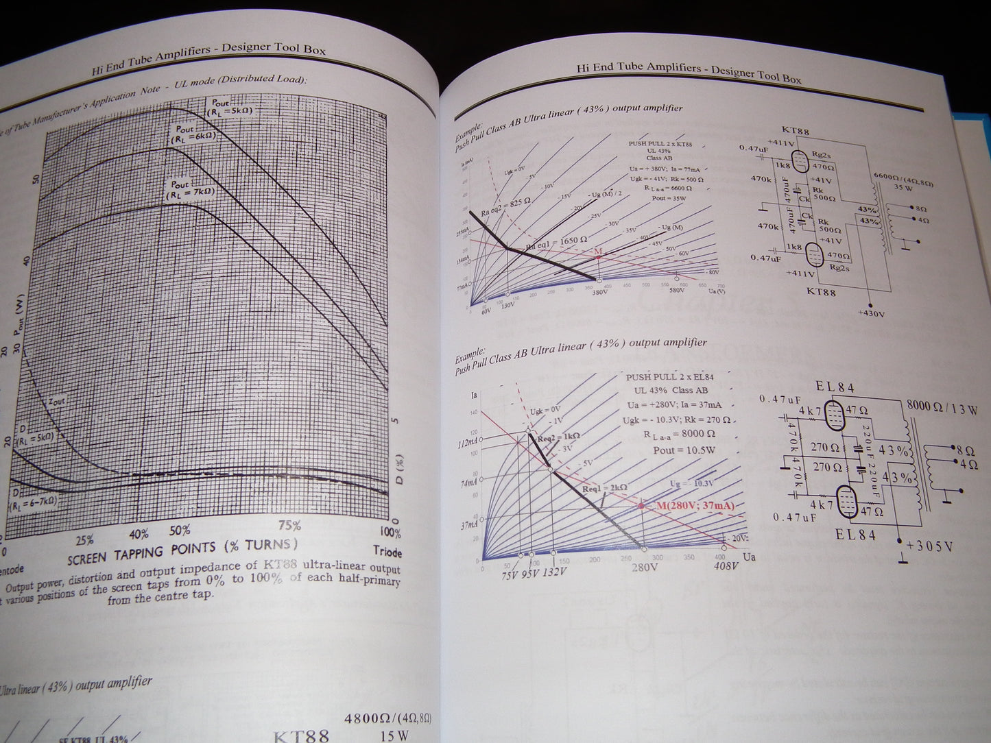 Hi End Tube Amplifiers Designer Tool Box Book - Zoran M. Dukic