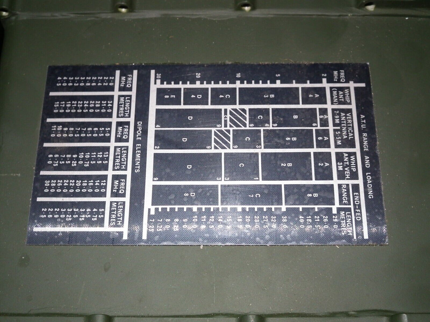 NOS CLANSMAN PRC320 PRC 320 PRC-320 MAIN BODY CASE 5820 99 622 8225 New Old Stoc